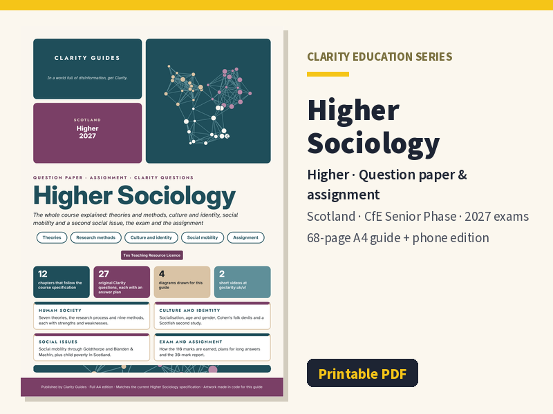 Higher Sociology Revision Guide (Scotland, 2027): Theories, Methods & Assignment