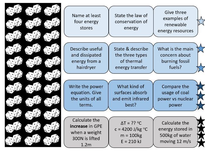 GCSE AQA Energy - retrieval lesson(s)