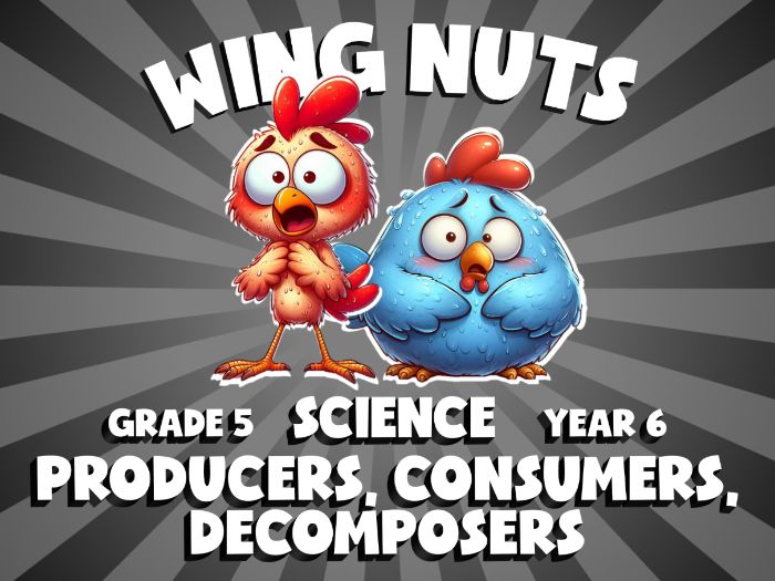 Producers, Consumers, Decomposers WING NUTS Science Game | No-Prep Year 6 Review Activity