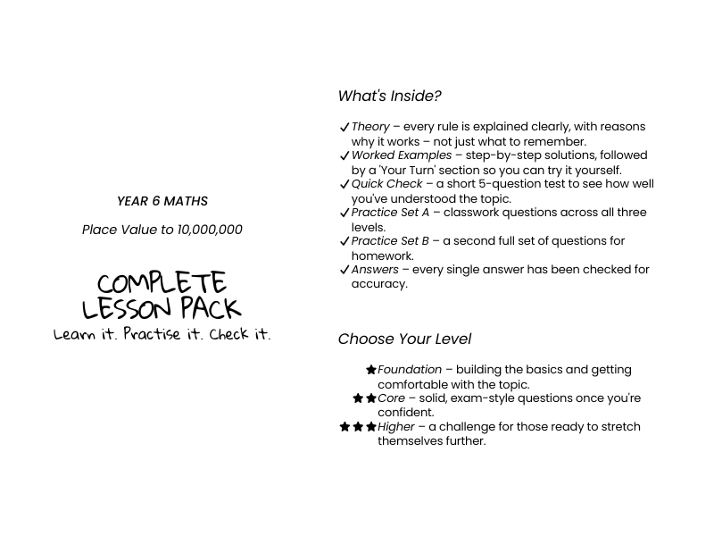 Place Value to 10,000,000 – Year 6 Maths