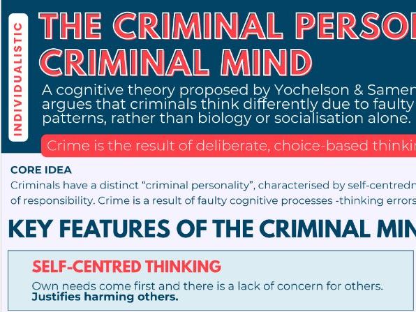 WJEC Level 3 Criminology Unit 2: Yoschelson & Samenow's Criminal Personality/Mind Revision/Teaching