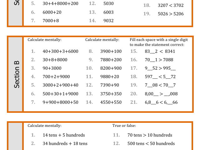 Place Value to 10,000 Differentiated