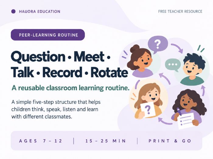 Peer Learning Routine | Question Meet Talk Record Rotate | Free