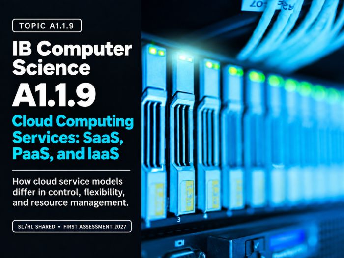 IB Computer Science A1.1.9: Cloud Computing Services — SaaS, PaaS, and IaaS