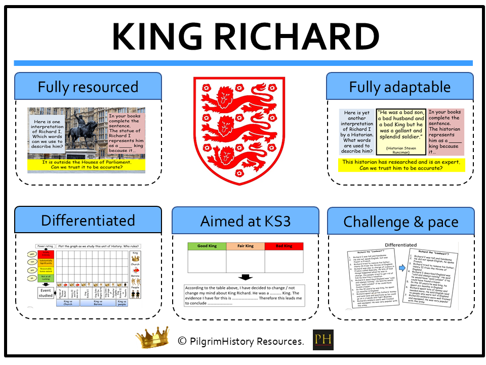 KS3 History: King Richard the Lionheart – Hero or Failure?