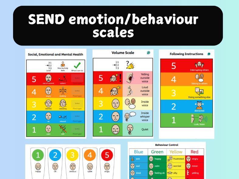 SEND Visual Scales Pack – Emotions, Behaviour & Voice Levels (Widgit Symbols)