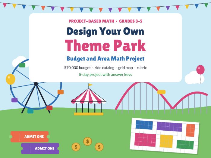 Design Your Own Theme Park Math Project | Budget, Area & Perimeter, Money | PBL Grades 3-5