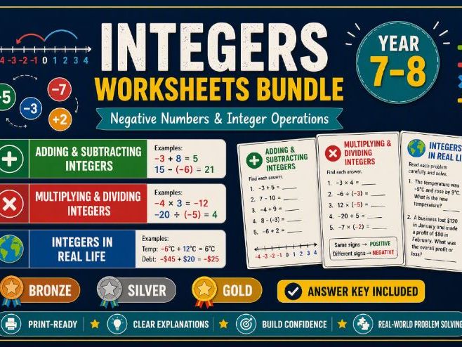 Integers Bundle | Add, Subtract, Multiply & Divide Integers + Real-Life Prob. Answer Key Included.