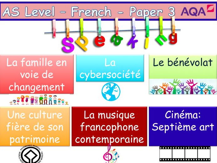 as level french essay phrases as level french essay phrases