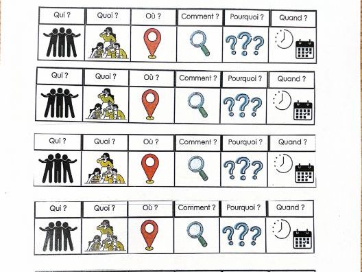 French interrogative words visual aid (Mots interrogatifs aide-visuelle)