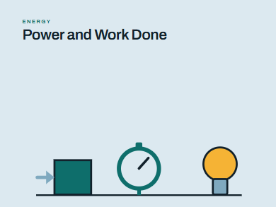 Power and Work Done | AQA GCSE Physics Complete Lesson + All Printables