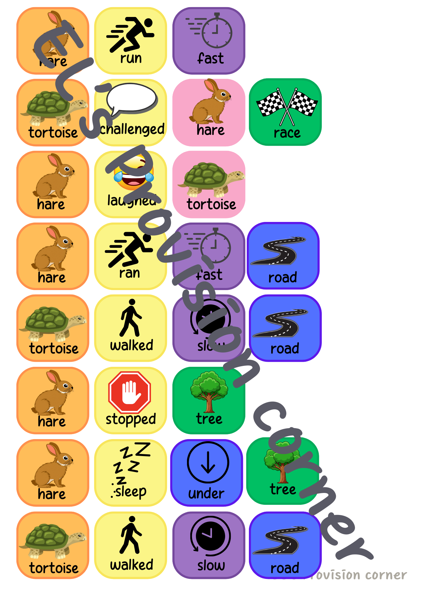 Wenatic Rage The tortoise and the hare- colourful semantics | Teaching Resources