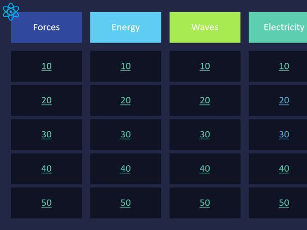 NEW GCSE 2018 AQA Physics Combined Trilogy  Interactive Quiz Game on Energy Electricity Forces Waves