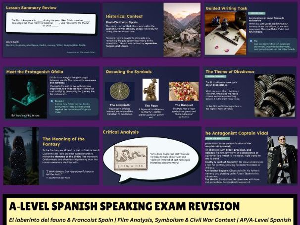 El laberinto del fauno Study Guide | Francoist Spain AP & A‑Level Spanish PPTX