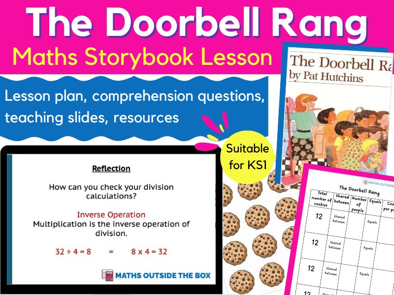 The Doorbell Rang - Maths Storybook Lesson (KS1)