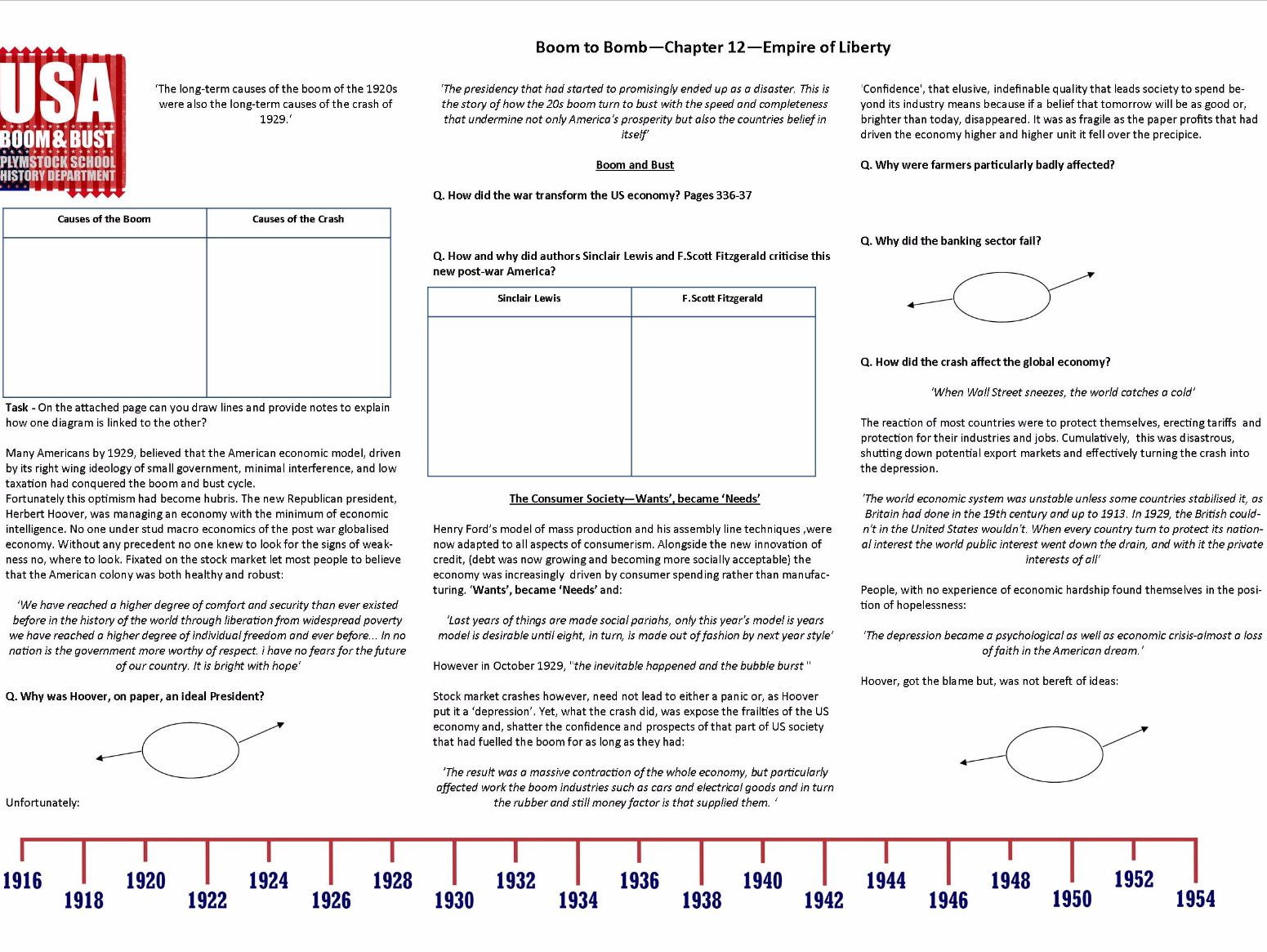 worksheet America The Story Of Us Bust Worksheet a witheys shop teaching resources tes boom bust recovery empire of liberty d reynolds