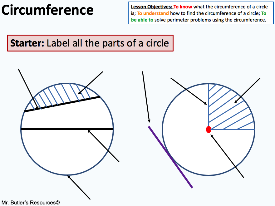 Circumference of a circle