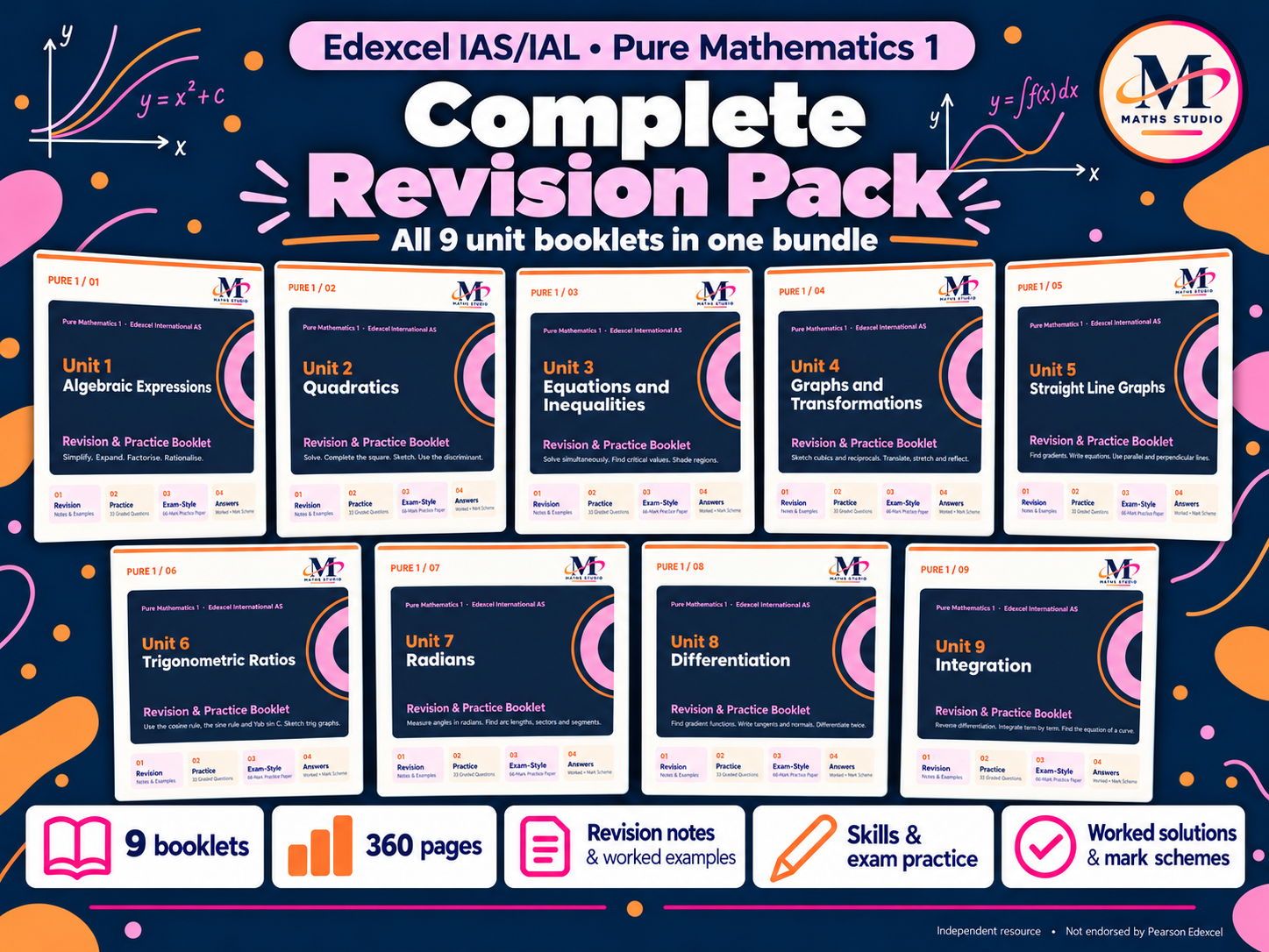 Edexcel IAS/IAL Pure Maths 1 | Revision Booklet Bundle
