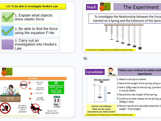 Elastic force KS3 Science (Hooke's Law)