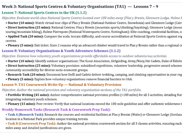 OCR Cambridge National Sports Studies R187 FULL Lesson by Lesson Guide