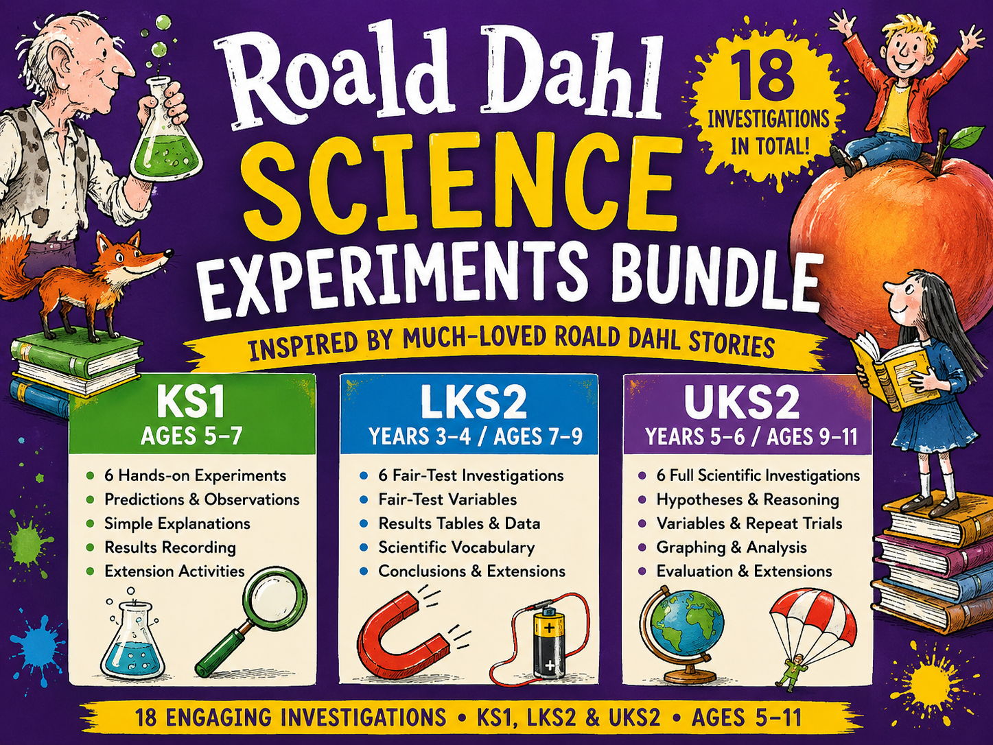 Roald Dahl Science Experiments Bundle – KS1, LKS2 & UKS2 | 18 Investigations