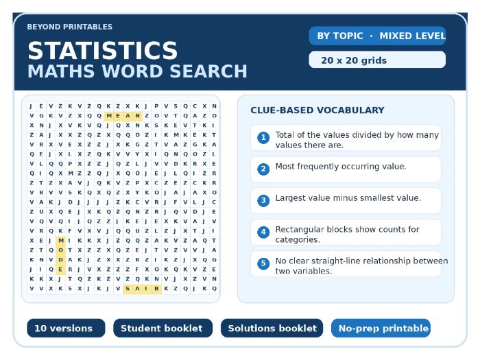 Statistics Maths Word Search | 10 Printable Vocabulary Puzzles with Solutions