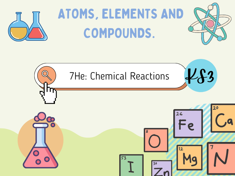 Chemical Reactions 7He KS3 Teaching Resources