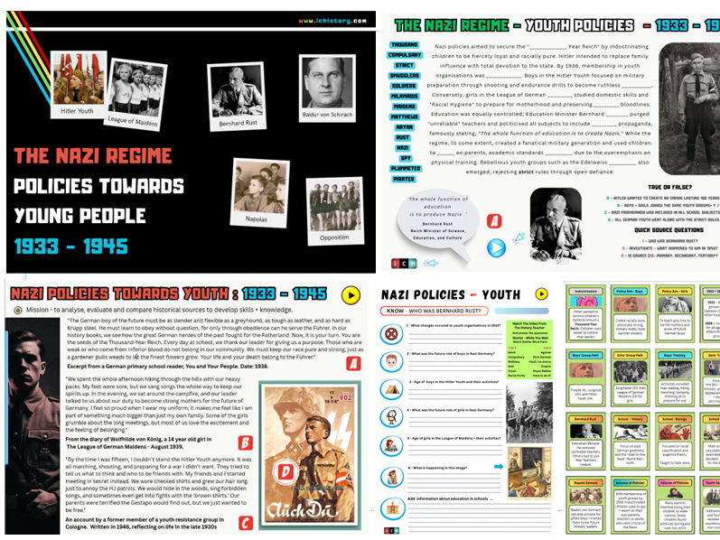 Nazi Policies Towards Youth: Teaching + Revision Resources