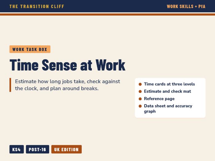 Time Sense at Work Task Box: How Long Tasks Take for SEND Executive Function (KS4, Post-16)