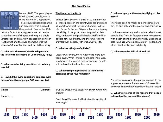 Plague - Worksheet to support the Channel 4 / Timeline TV Plague Documentary