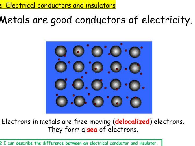 Electrical Conductors and Insulators for IGCSE Physics 0625 CIE Unit 4