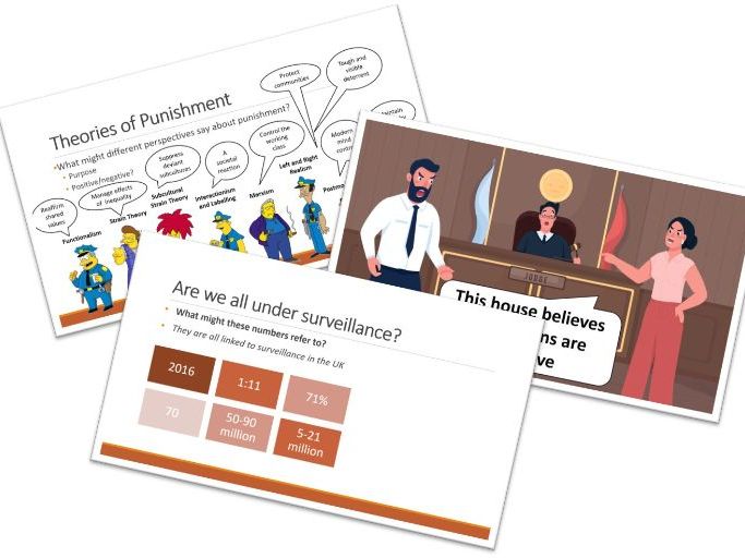 Sociology - Crime and Deviance - Control and Punishment