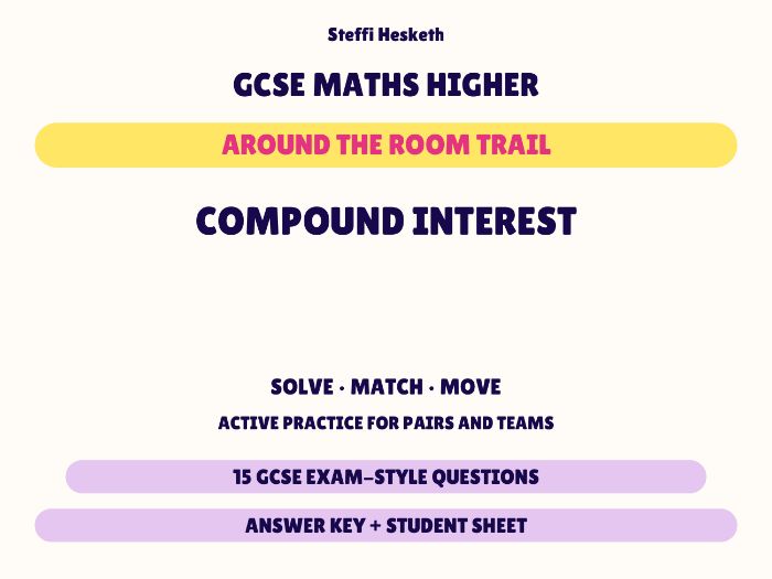 GCSE Higher Maths Compound Interest | Around the Room Trail
