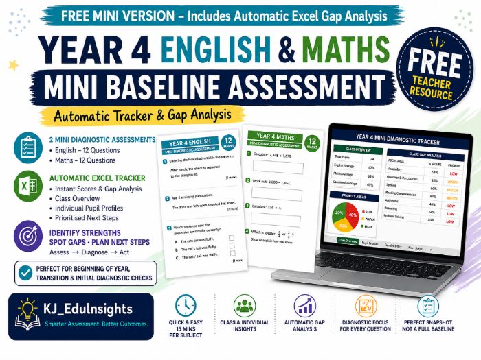 FREE Year 4 English & Maths Mini Baseline Assessment | Automatic Gap Analysis Tracker