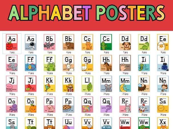 Cute ABC Alphabet Posters – Preschool Learning Set Classroom Decor