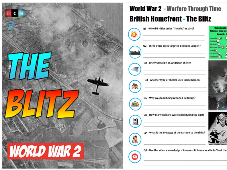 The Blitz - Home Front - Intro Pack