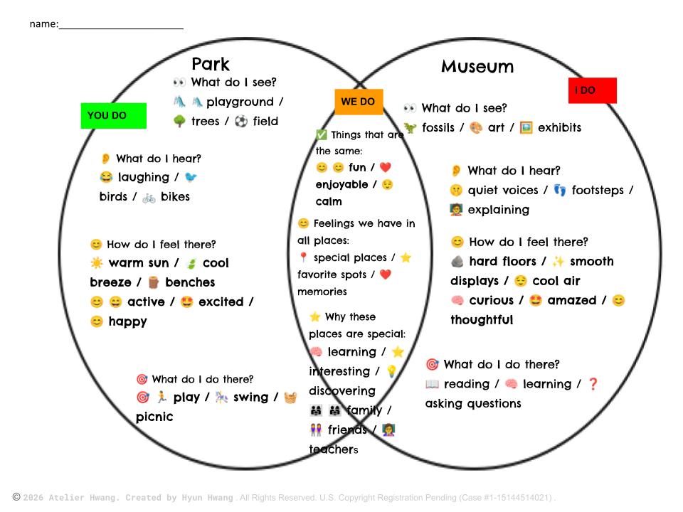 Grade 3 Writing: Module 3 - Persuasive Writing: Opinion Essays