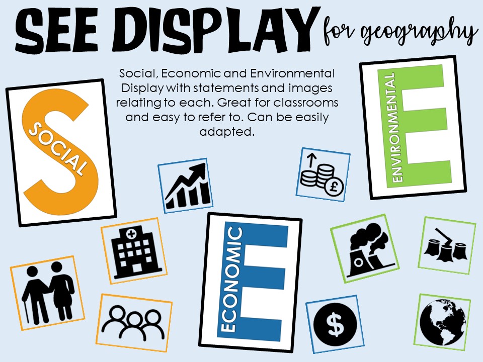 Social, Economic & Environmental Display