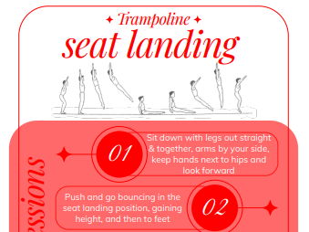 Trampoline Skills Progressions