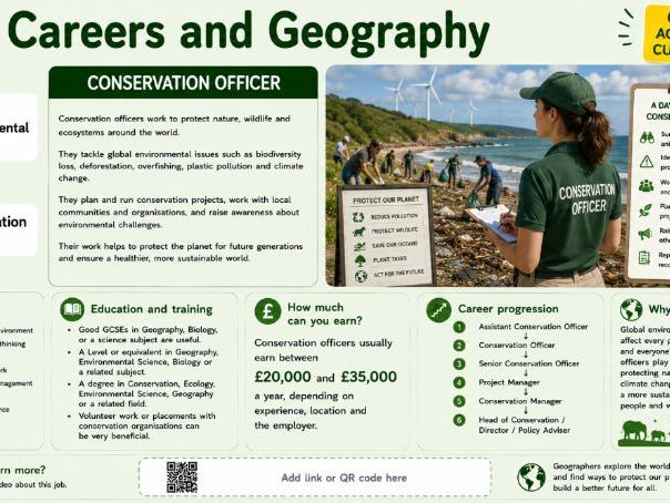 Geography Careers Across the Curriculum