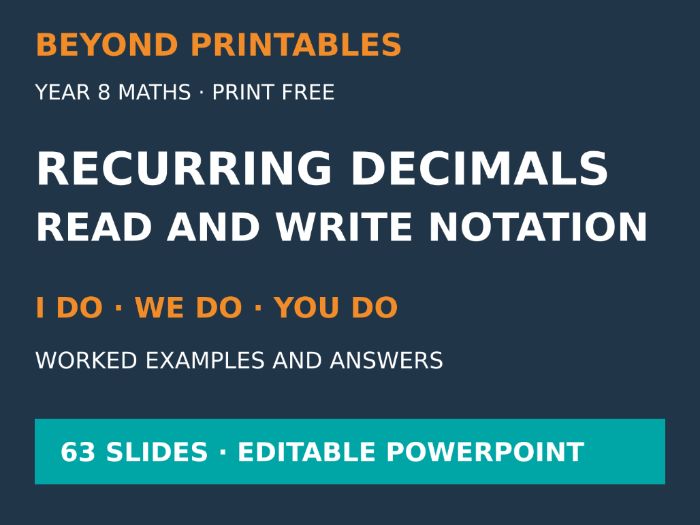 Recurring Decimal Notation | I Do, We Do, You Do | Year 8 Maths | Print Free