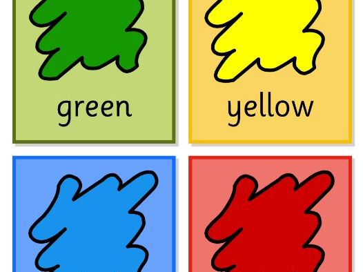 Self-Regulation Check-In Visual | SEND Feelings Resource