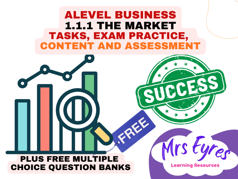 A Level Business – Introduction to the Market (1.1.1) FREE Lesson | Plus FREE Exam Guide