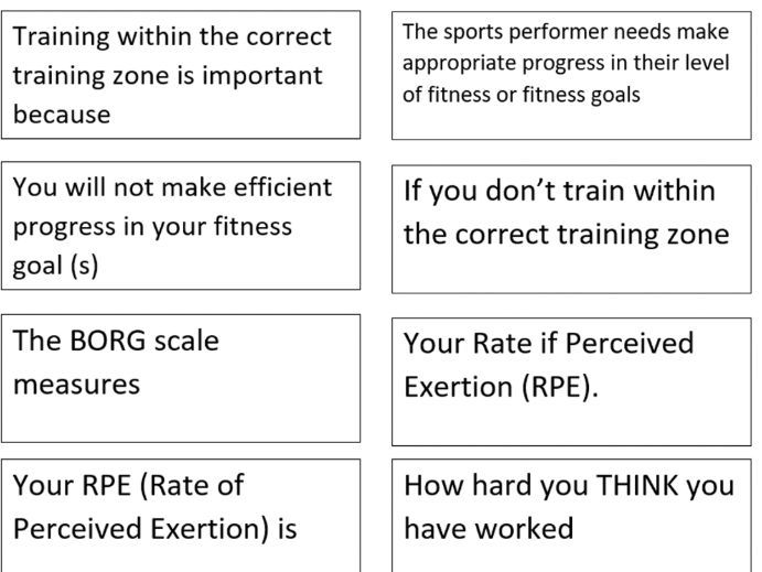 BTEC SPORT UNIT 1 - exercise intensity match up task