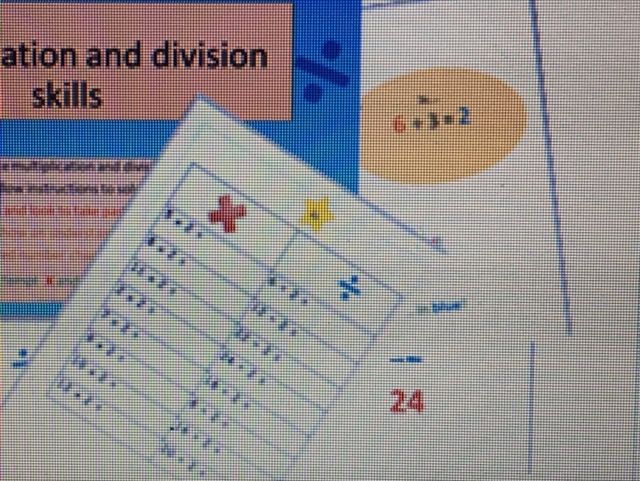 fantastic multiplication and division easy method 2,3,5,and 10s editable