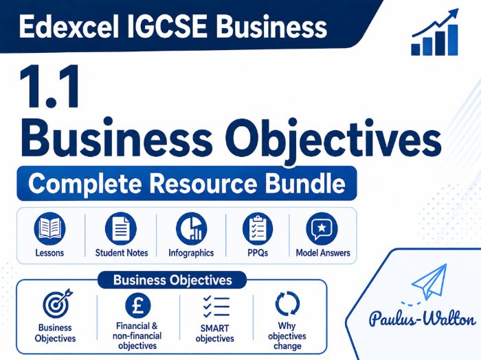 Edexcel IGCSE Unit 1 Business Activity Resource Bundle