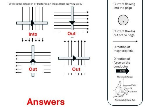 Fleming's Left Hand Rule Worksheet/ Motor Effect