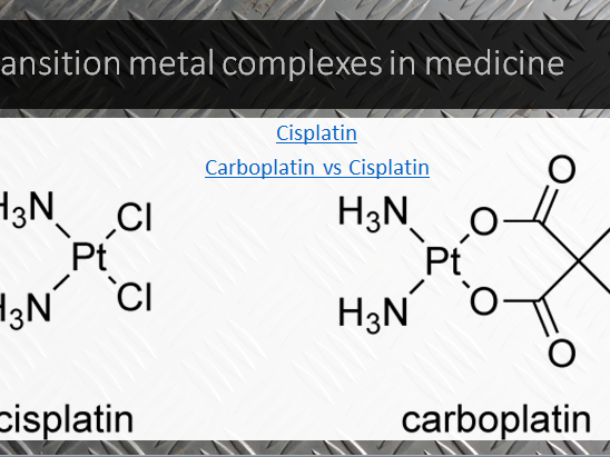 OCR A level (year 2) Chemsitry Module 5.3, Transition metals, PP and activities