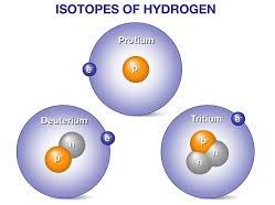 Cambridge iGCSE Chemistry - 2.3 Isotopes