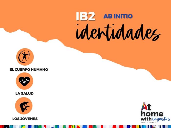 Spanish Vocabulary List Identities IB2 Ab Initio Teaching Resources